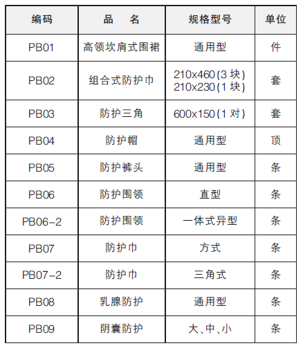 X射線防護(hù)三角巾