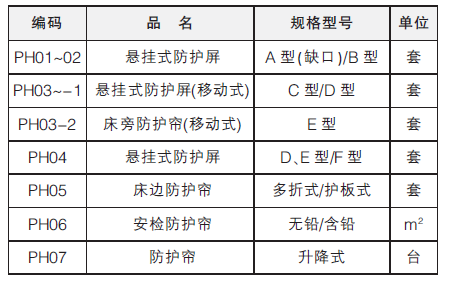 移動(dòng)式床邊防護(hù)簾