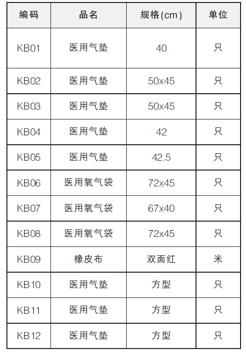 橡皮布