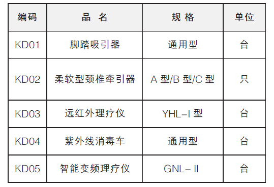 紫外線消毒車