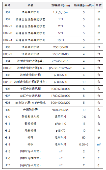 放射物貯存桶