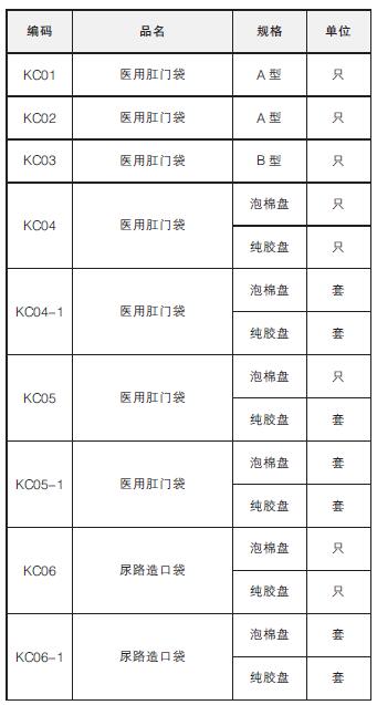 尿路造口袋