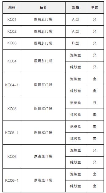 醫(yī)用肛門袋